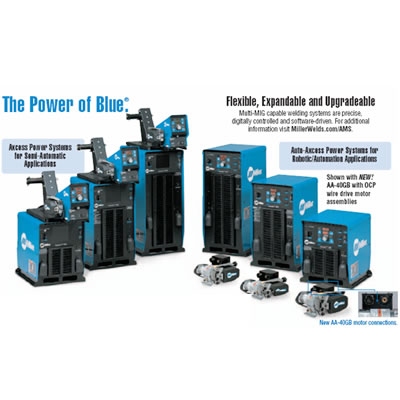 ���������Ķ๦��-MIG&reg;����ƽ̨(�������˻�)