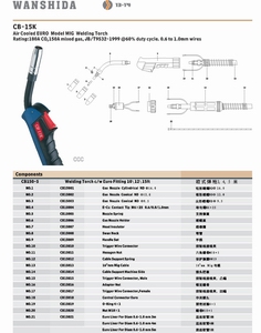 二氧化碳保护焊枪CB-15K