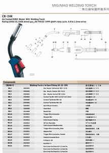 二氧化碳保护焊枪CB-24K