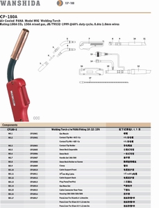 ������̼������ǹCP-180A